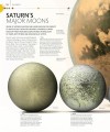 Фото The Planets 8