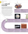 Фото The Planets 12
