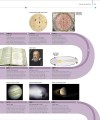 Фото The Planets 13