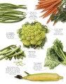 Фото Little Course in Preserving. Simply Everything You Need to Succeed 3