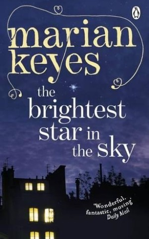 The Brightest Star In the Sky