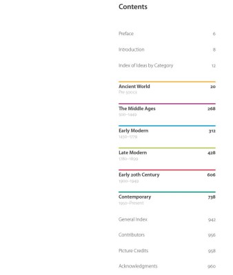 1001 Ideas that Changed the Way We Think