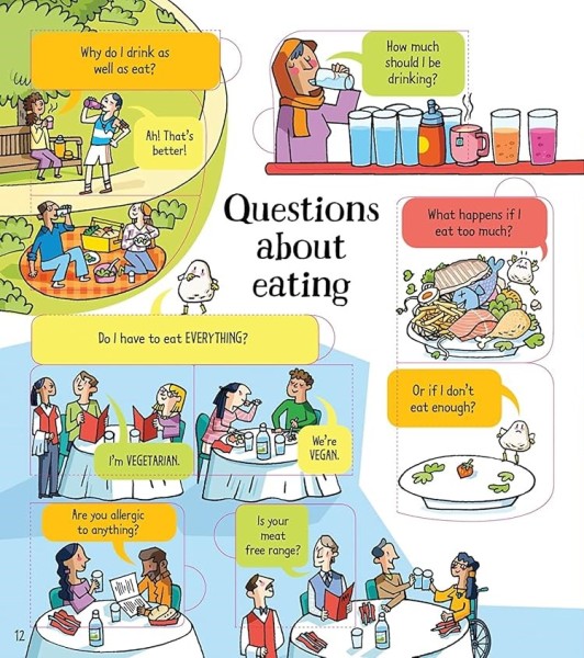 Фото Look Inside. What Happens When You Eat