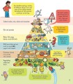 Фото Look Inside. What Happens When You Eat 3