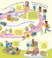 Фото Look Inside. What Happens When You Eat 5