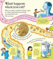 Фото Look Inside. What Happens When You Eat 6