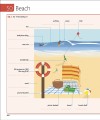 Фото English for Everyone. English Vocabulary Builder 3