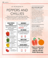 Фото Eat Better, Live Longer 5