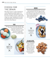 Фото Eat Better, Live Longer 7