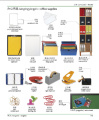 Фото Mandarin Chinese-English Bilingual Visual Dictionary 4