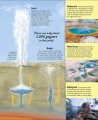 Фото Water Cycles 3