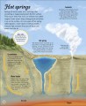 Фото Water Cycles 2
