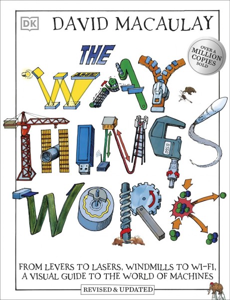Фото The Way Things Work