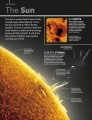 Фото Eyewitness Encyclopedia of Everything 2