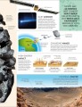 Фото Eyewitness Encyclopedia of Everything 5