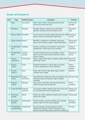Career Paths. Sales and Marketing. Student's Book (with Digibooks Application)