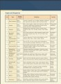 Фото Career Paths. Police. Students Book 3