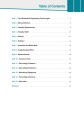 Фото Career Paths. Medical Equipment Repair. Student's Book (with Digibooks App) 9