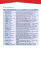 Фото Career Paths. Business English. Student's Book (with Digibooks App) 3