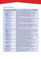 Фото Career Paths. Business English. Student's Book (with Digibooks App) 7