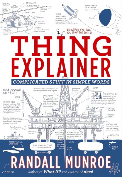 Фото Thing Explainer