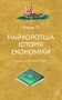 Найкоротша історія економіки