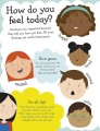 Фото Stuff to Know When You Start School 3