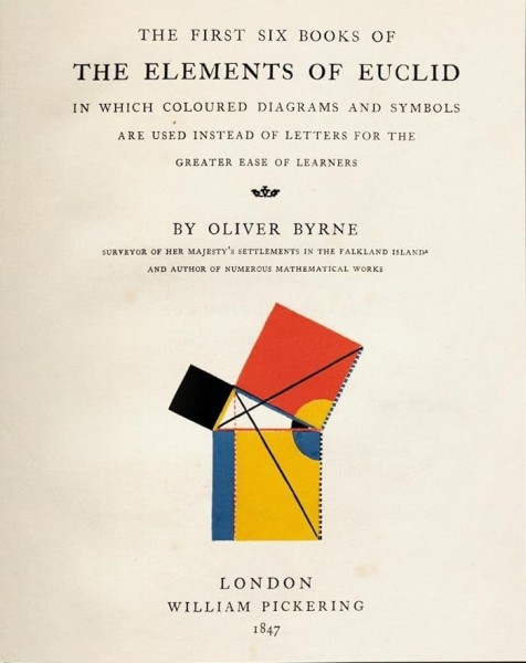 Фото The First Six Books of the Elements of Euclid