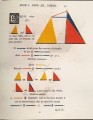Фото The First Six Books of the Elements of Euclid 4