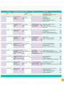 Фото Own it! Level 4. Student's Book with Practice Extra 3