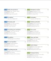 Фото English for Everyone Business English Course Book Level 1 5