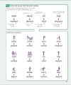 Фото English for Everyone English Grammar Guide 4