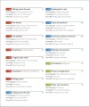 Фото English for Everyone Course Book Level 2 Beginner 5