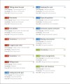 Фото English for Everyone Practice Book Level 2 Beginner 5