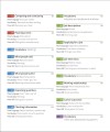 Фото English for Everyone Business English Course Book Level 2 5