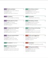 Фото English for Everyone Business English Practice Book Level 2 4