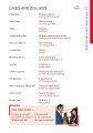Фото Eyewitness Travel Phrase Book Italian 5
