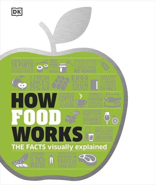 Фото How Food Works: The Facts Visually Explained