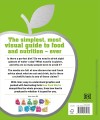 Фото How Food Works: The Facts Visually Explained 2