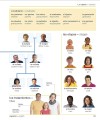 Фото Spanish-English Visual Bilingual Dictionary with Free Audio APP 14