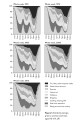 Фото What We Really Do All Day: Insights from the Centre for Time Use Research 8