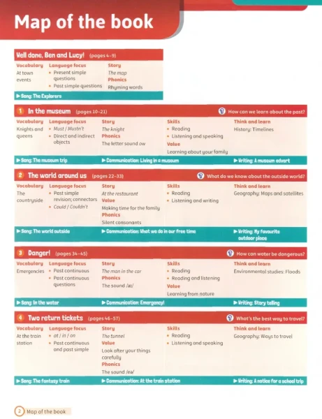 Фото Super Minds. Level 4. Student's Book with eBook British English
