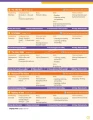 Фото Super Minds. Level 5. Student's Book with eBook British English 2