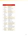 Фото Our World (2nd Edition) 1-3 Phonics and ABC Teacher's Guide with Audio CD 7