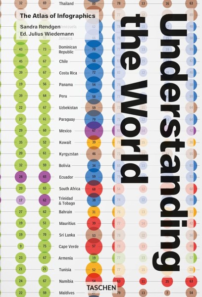 Фото Understanding the World. The Atlas of Infographics