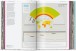 Фото Understanding the World. The Atlas of Infographics 3
