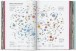 Фото Understanding the World. The Atlas of Infographics 4