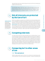 Фото Tort Law Directions 4