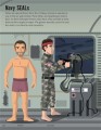 Фото Sticker Dressing: Special Forces 4