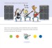 Фото My First Guitar Book 2
